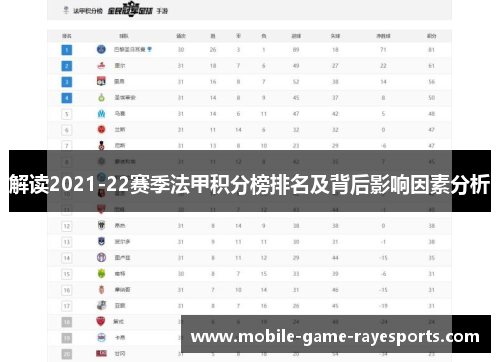 解读2021-22赛季法甲积分榜排名及背后影响因素分析