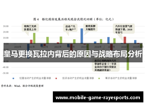 皇马更换瓦拉内背后的原因与战略布局分析
