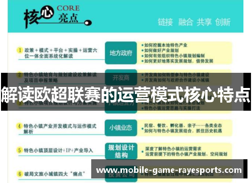 解读欧超联赛的运营模式核心特点