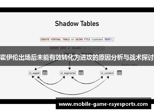 霍伊伦出场后未能有效转化为进攻的原因分析与战术探讨