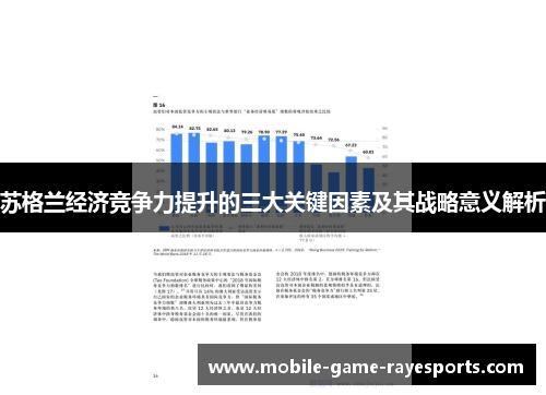 苏格兰经济竞争力提升的三大关键因素及其战略意义解析 苏格兰经济竞争力提升的三大关键因素及其战略意义解析