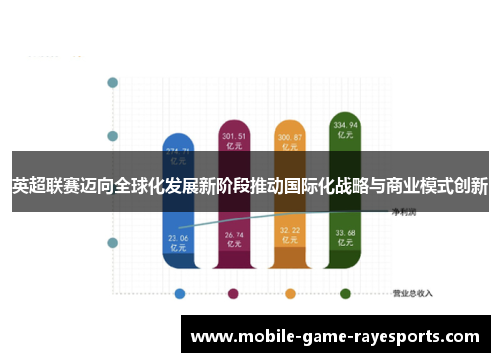 英超联赛迈向全球化发展新阶段推动国际化战略与商业模式创新 英超联赛迈向全球化发展新阶段推动国际化战略与商业模式创新