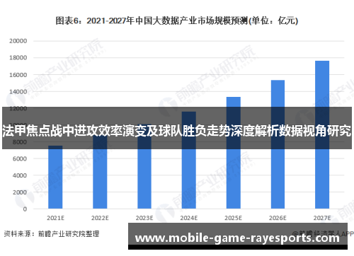 法甲焦点战中进攻效率演变及球队胜负走势深度解析数据视角研究