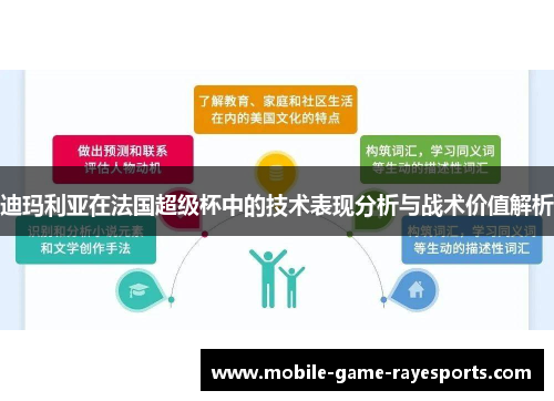 迪玛利亚在法国超级杯中的技术表现分析与战术价值解析