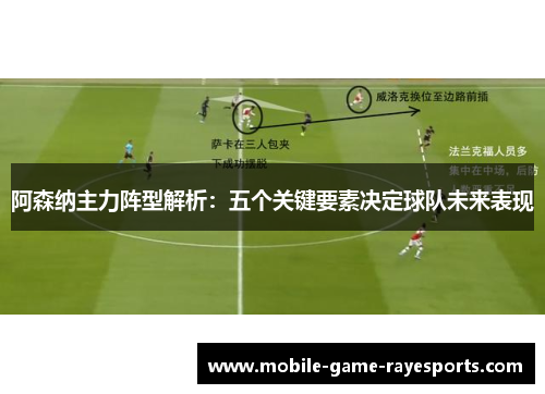 阿森纳主力阵型解析:五个关键要素决定球队未来表现 阿森纳主力阵型解析:五个关键要素决定球队未来表现