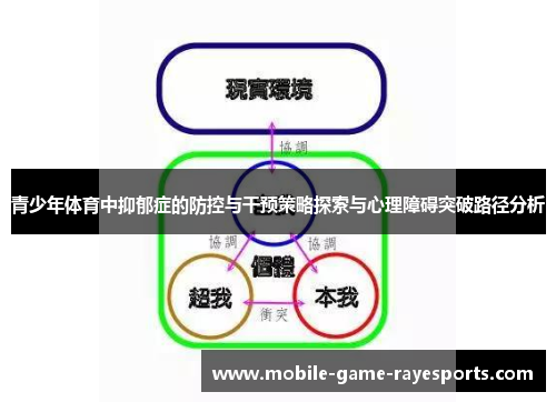 青少年体育中抑郁症的防控与干预策略探索与心理障碍突破路径分析