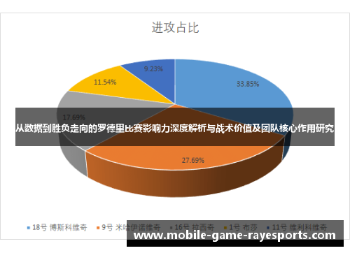 从数据到胜负走向的罗德里比赛影响力深度解析与战术价值及团队核心作用研究